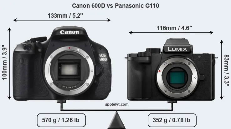 Size Canon 600D vs Panasonic G110