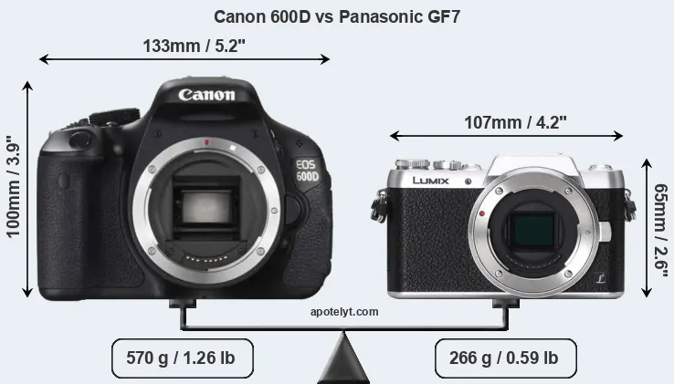 Size Canon 600D vs Panasonic GF7
