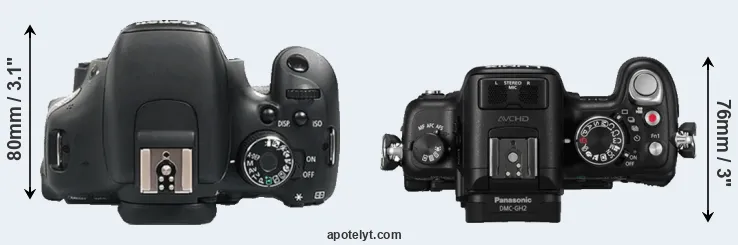 Compare 600D versus GH2 top