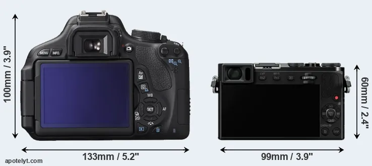 Comparison 600D or GM5 rear
