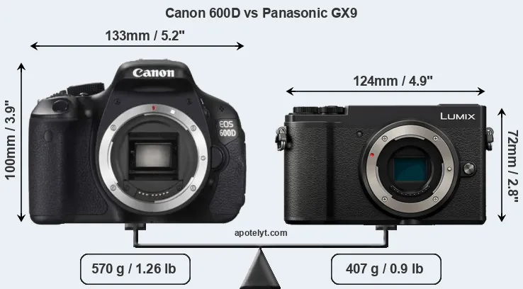 Size Canon 600D vs Panasonic GX9