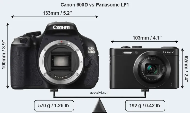 Size Canon 600D vs Panasonic LF1