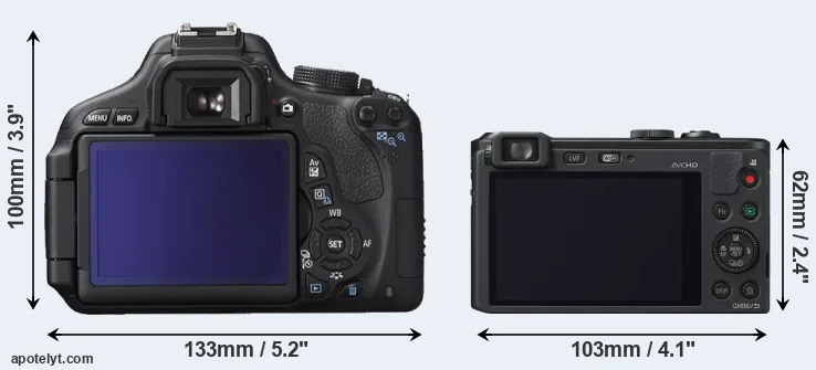 Comparison 600D or LF1 rear