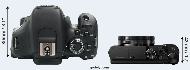 Compare 600D versus LX15 top