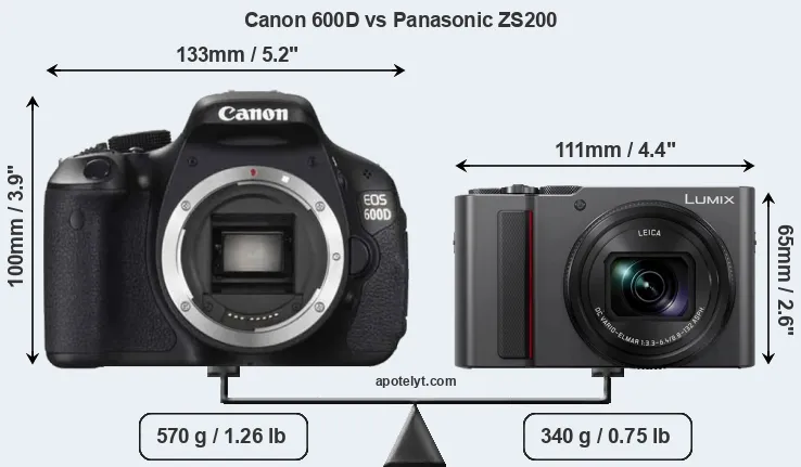Size Canon 600D vs Panasonic ZS200
