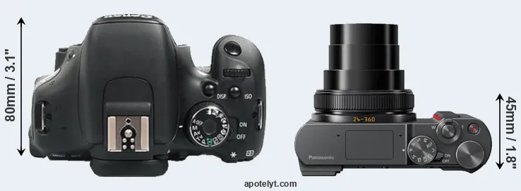 Compare 600D versus ZS200 top