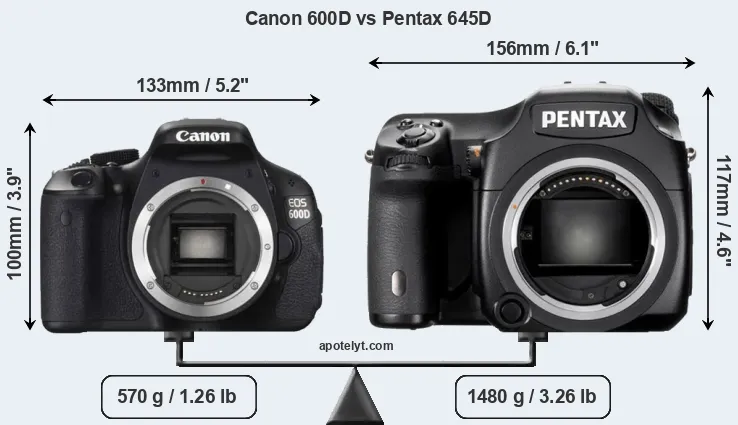 Size Canon 600D vs Pentax 645D