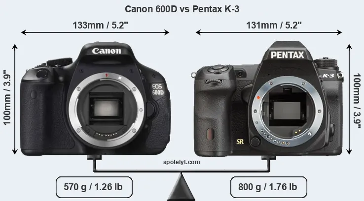 Size Canon 600D vs Pentax K-3