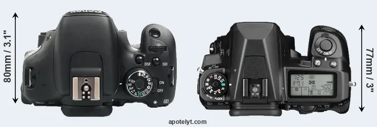 Compare 600D versus K-3 II top