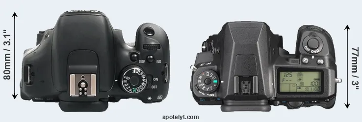 Compare 600D versus K-3 top