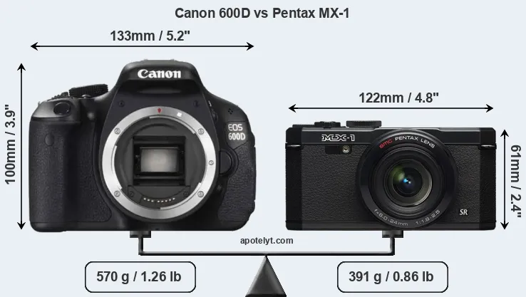 Size Canon 600D vs Pentax MX-1