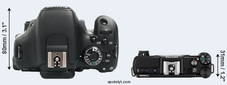 Compare 600D versus Pentax Q top