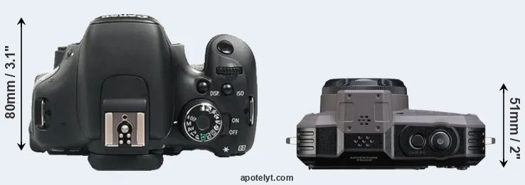 Compare 600D versus WG-1000 top