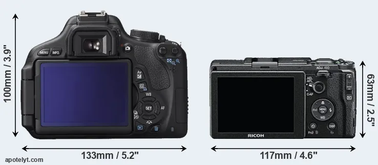 Comparison 600D or GR II rear