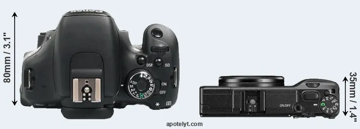 Compare 600D versus GR II top