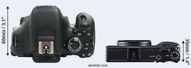 Compare 600D versus GR top