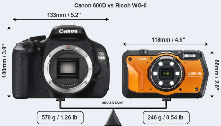 Size Canon 600D vs Ricoh WG-6