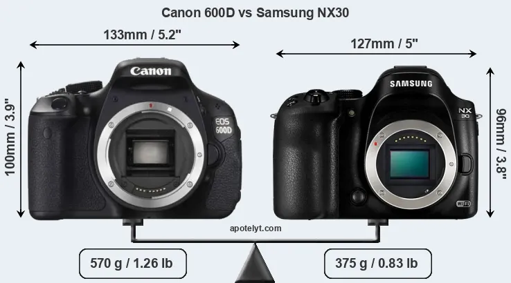Size Canon 600D vs Samsung NX30