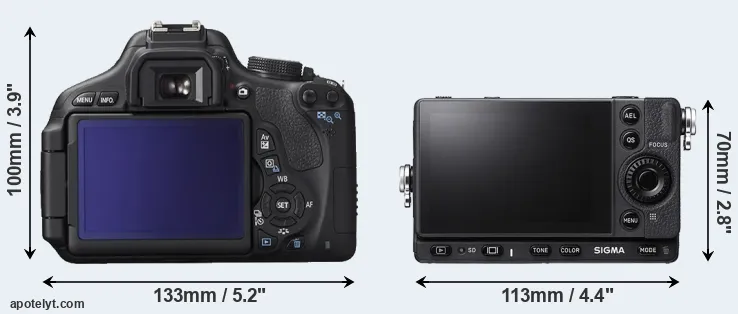 Comparison 600D or fp L rear