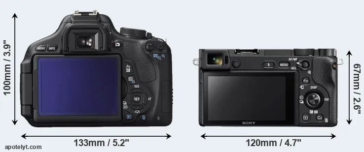 Comparison 600D or A6300 rear