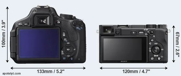 Comparison 600D or A6400 rear