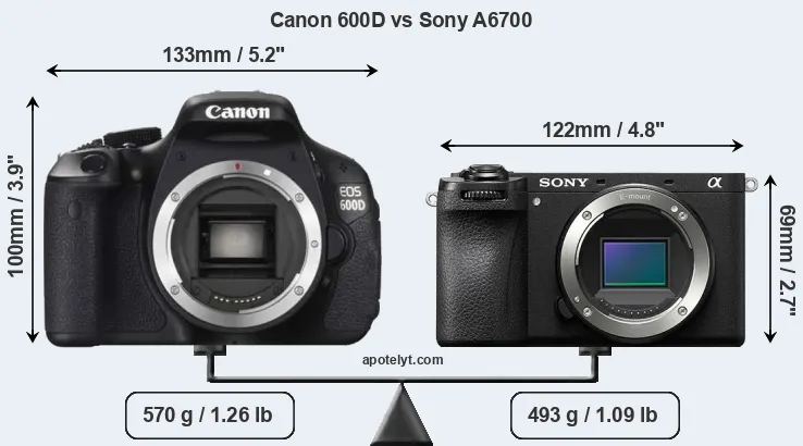 Size Canon 600D vs Sony A6700