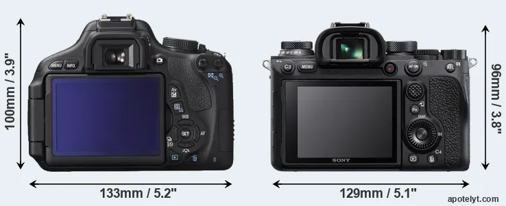 Comparison 600D or A9 II rear