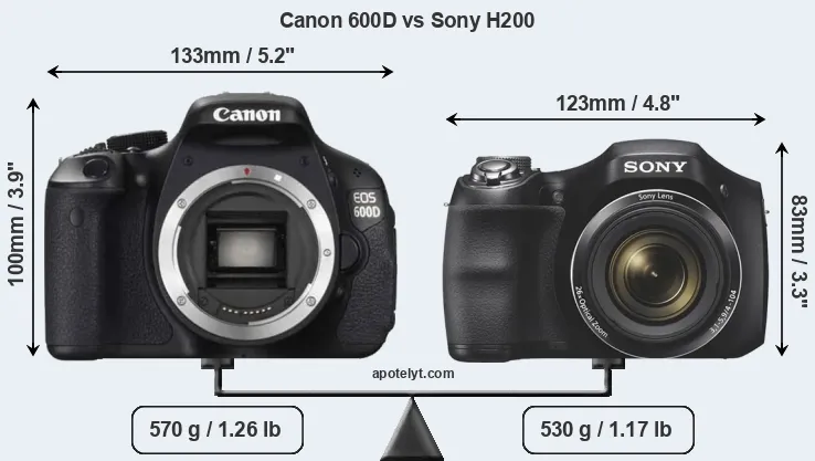 Size Canon 600D vs Sony H200