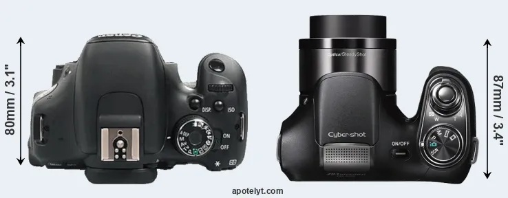 Compare 600D versus H200 top