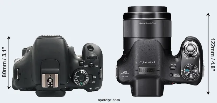 Compare 600D versus H400 top