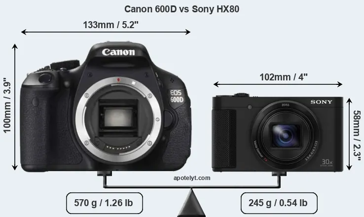 Size Canon 600D vs Sony HX80