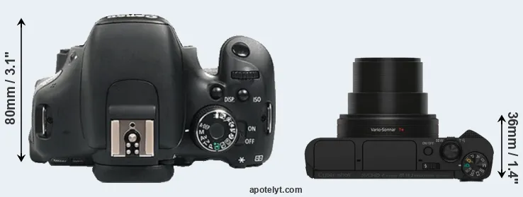 Compare 600D versus HX80 top