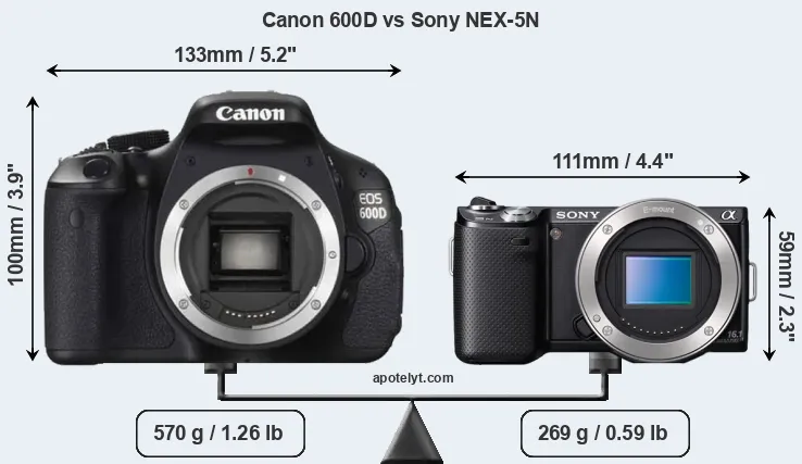 Size Canon 600D vs Sony NEX-5N