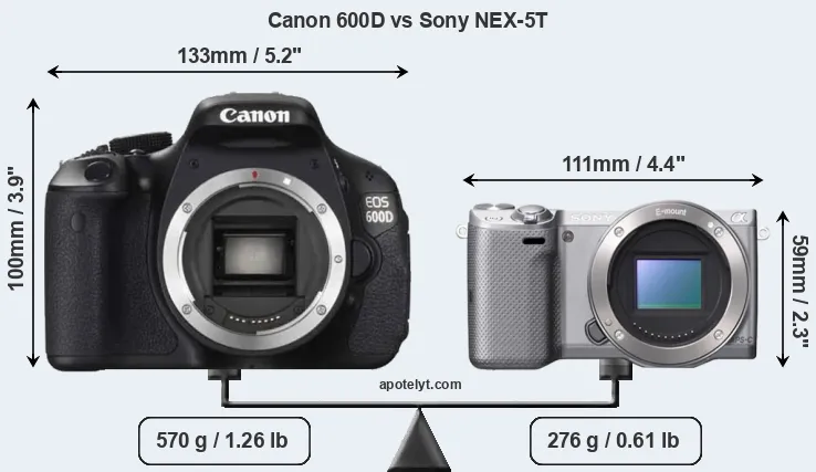 Size Canon 600D vs Sony NEX-5T