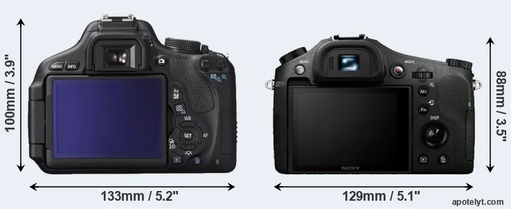 Comparison 600D or RX10 rear