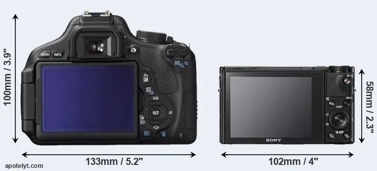 Comparison 600D or RX100 V rear