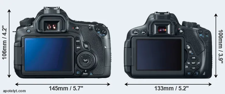 Comparison 60D or 650D rear