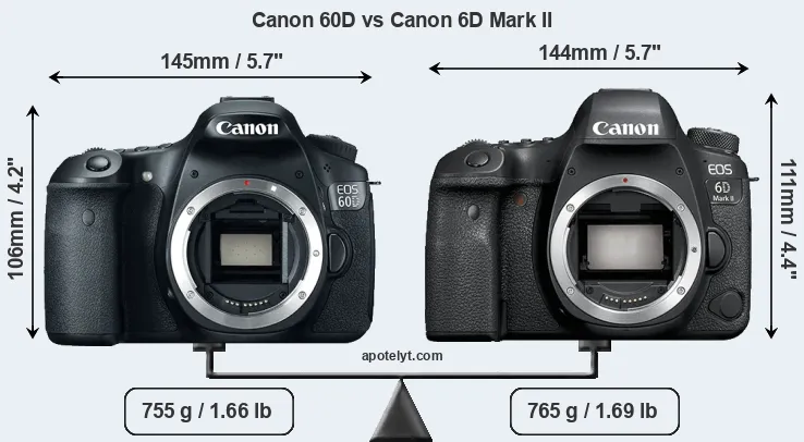 Size Canon 60D vs Canon 6D Mark II