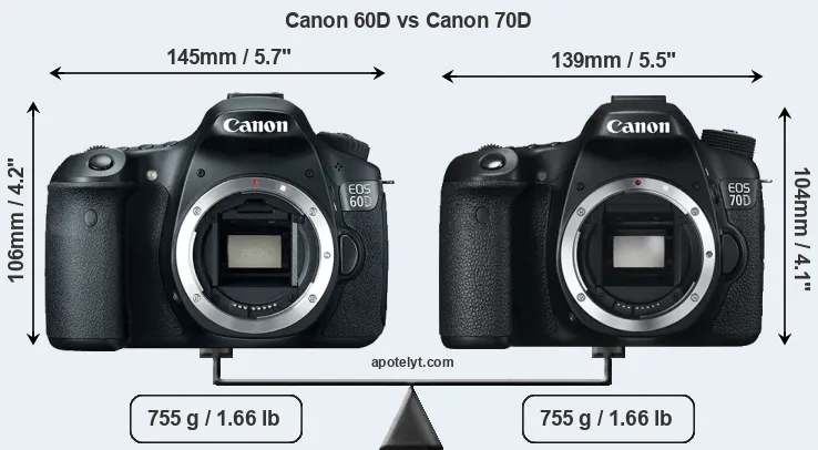 Size Canon 60D vs Canon 70D
