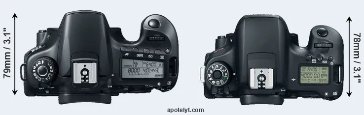 Compare 60D versus 760D top