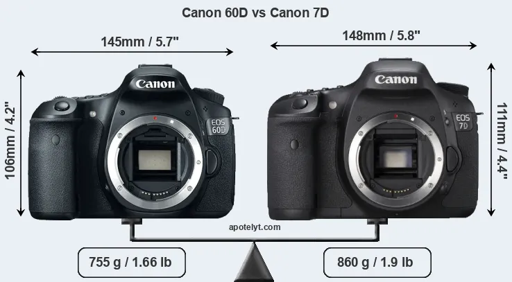Size Canon 60D vs Canon 7D