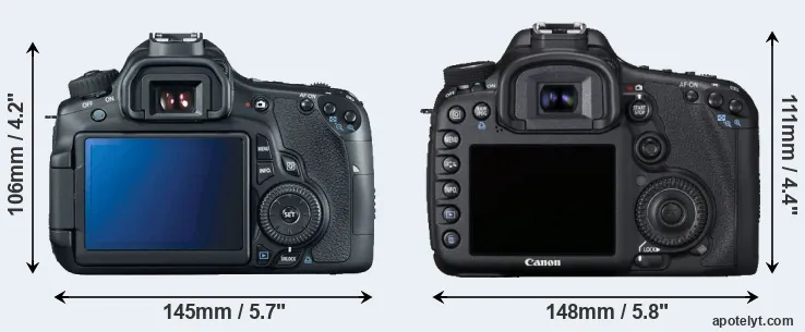 Comparison 60D or 7D rear
