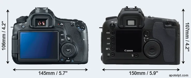 Comparison 60D or D30 rear