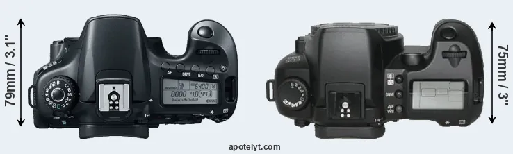 Compare 60D versus D30 top