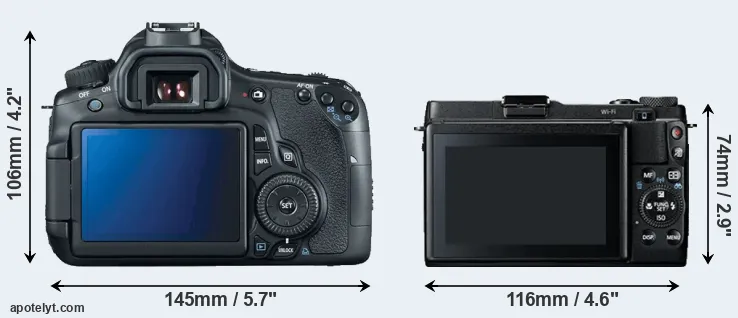 Comparison 60D or G1X Mark II rear