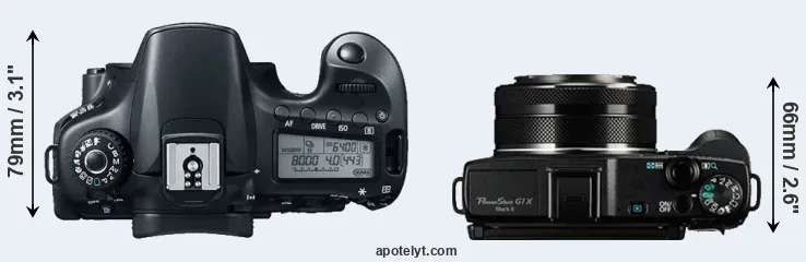 Compare 60D versus G1X Mark II top