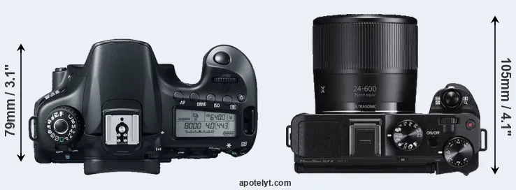 Compare 60D versus G3X top