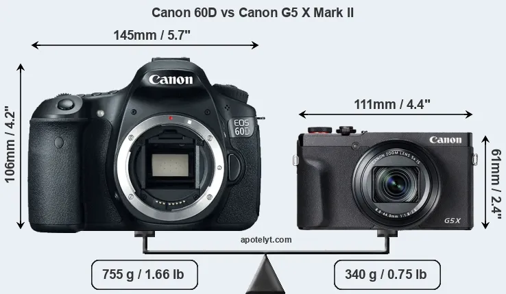 Size Canon 60D vs Canon G5 X Mark II