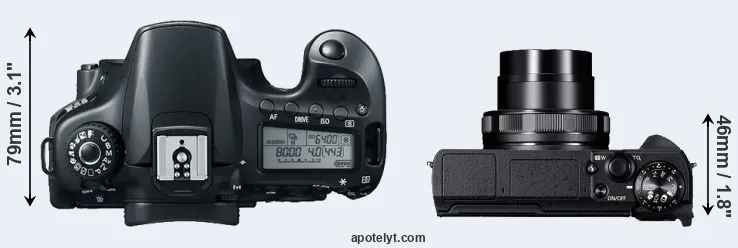 Compare 60D versus G5X Mark II top