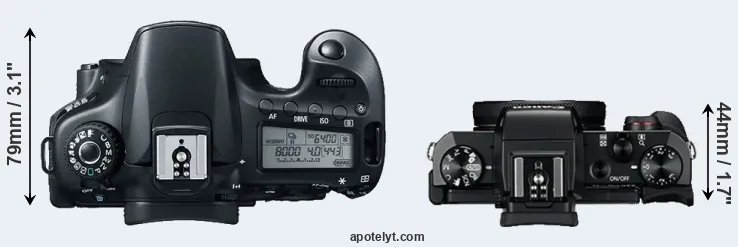 Compare 60D versus G5X top